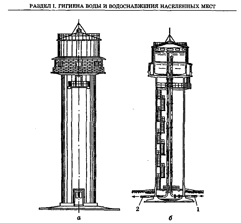 Определите высоту водонапорной башни. Водонапорная башня Рожневского разрез. Кирпичная водонапорная башня разрез. Водонапорная башня промежуточный резервуар.