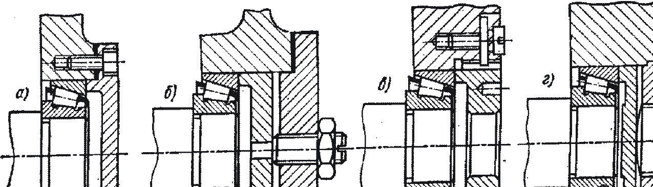 Схема установки подшипников враспор