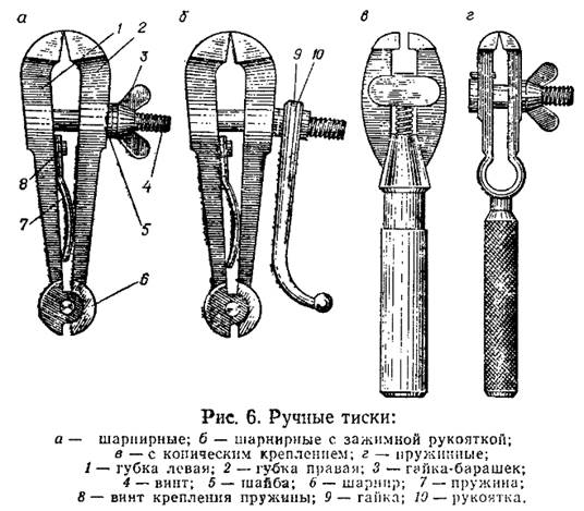 Для чего на тисках поставлены непростые гайки а барашки рисунок 68