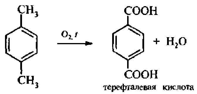 Технологическая схема получения терефталевой кислоты