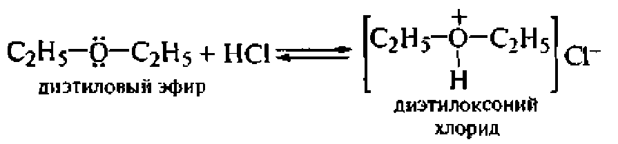 Соли и эфиры. Реакция диэтилового эфира с соляной кислотой. Образование оксониевых солей из простых эфиров. Простые эфиры образование оксониевых солей. Реакция образования диэтилового эфира.