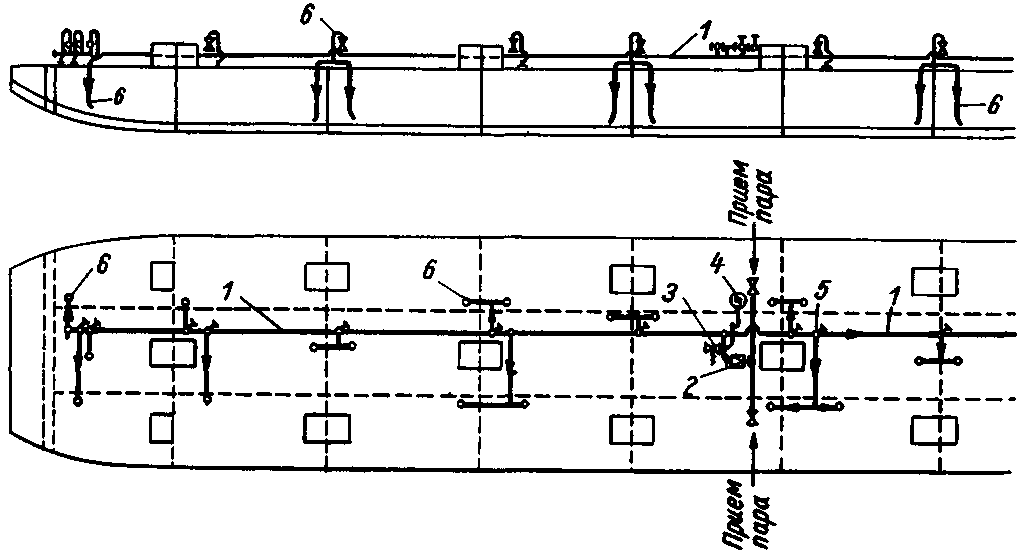 Схема грузовой системы. Газоотводная система схема на судне. Топливная система танкера схема. Принципиальная схема грузовой системы танкера. Газоотводная система танкера схема.