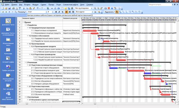 Ms project изменить календарь проекта