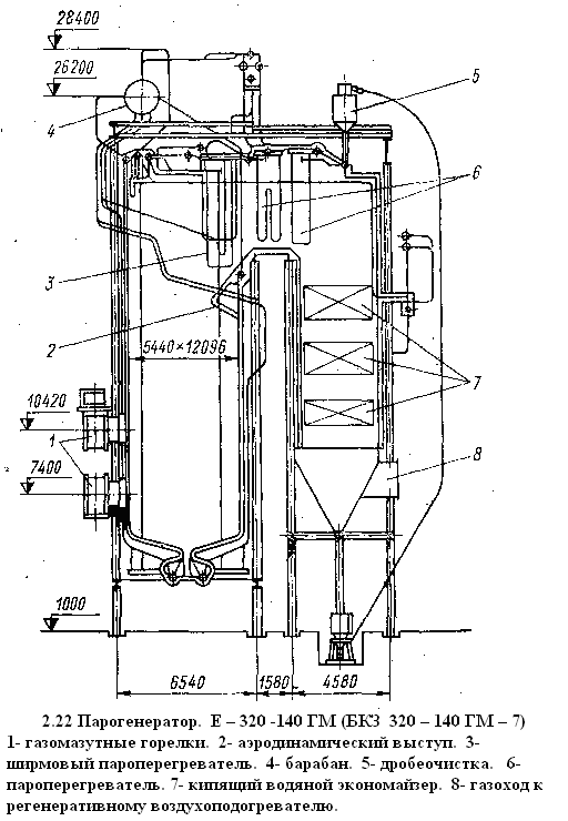 140 210. Экономайзер водяной котла БКЗ 210-140. Экономайзер котла БКЗ 210-140. Чертеж БКЗ 210 140 горелки. БКЗ-210-140ф.