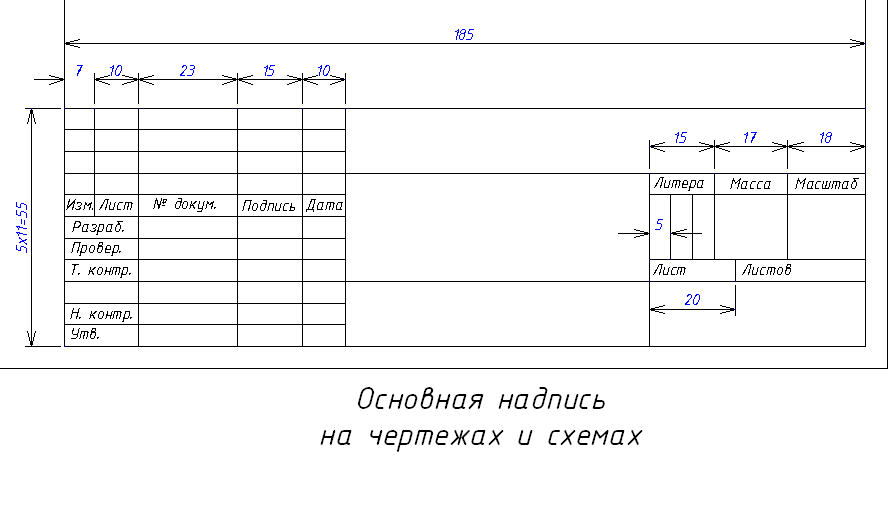 Гост оформление чертежей км