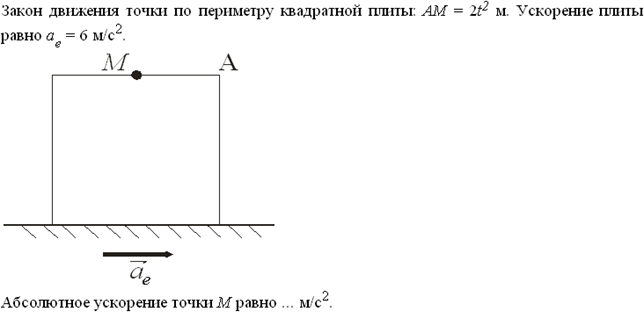 Закон движения точки x t