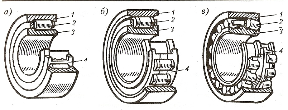 Подшипник качения схема