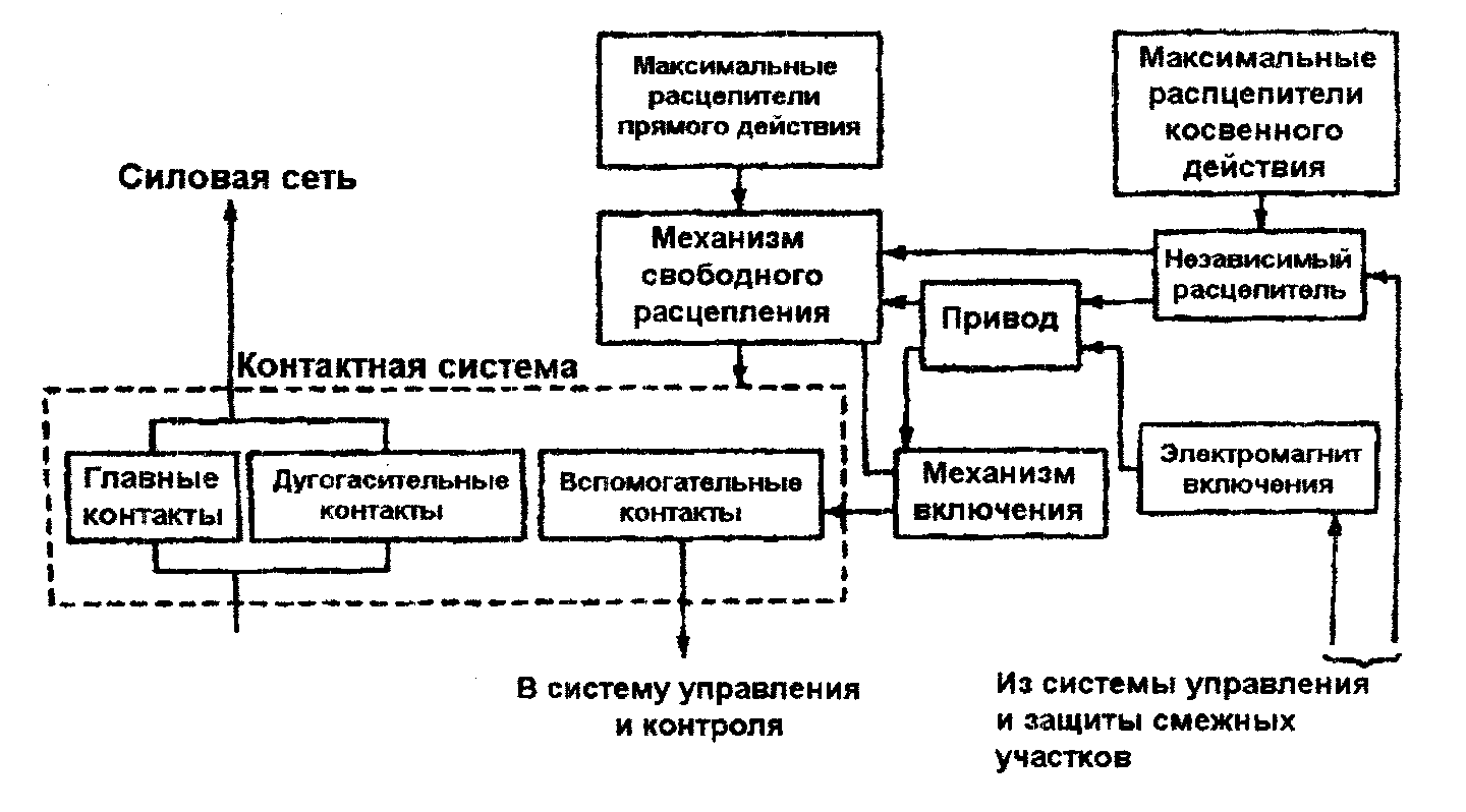 План работы лол с разработкой мероприятий