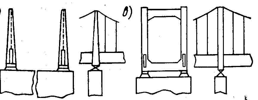 На рисунке изображена схема моста вертикальные пилоны
