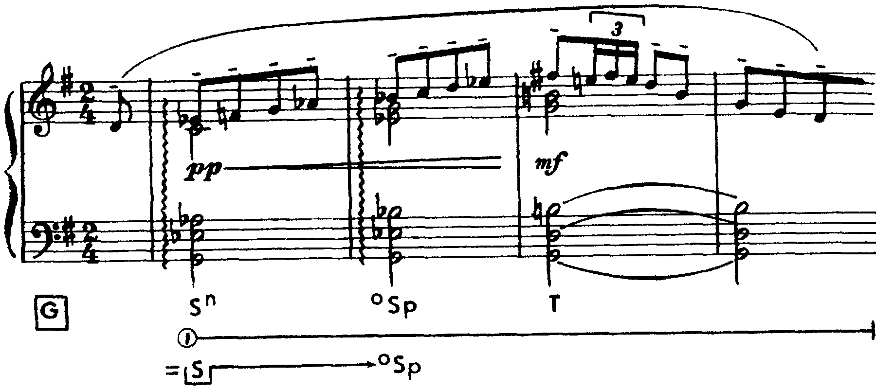 Allegro non troppo. Мажоро-минорные системы. Мажоро-минор схема. Мажоро-минорная система ладов. До минор с альтерацией.