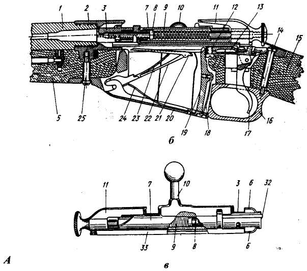 Устройство винтовки мосина подробная схема и описание