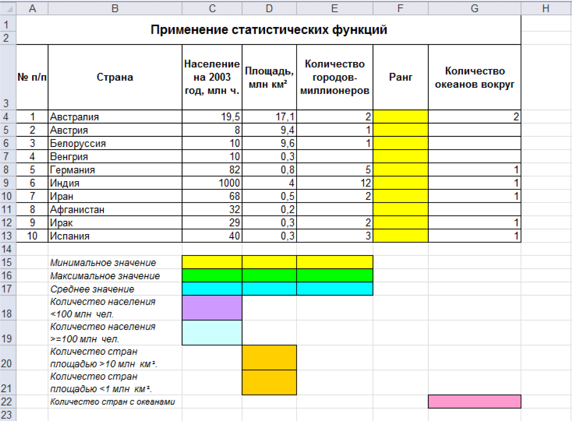 Статистические функции эксель