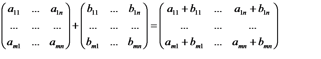 Блочные матрицы