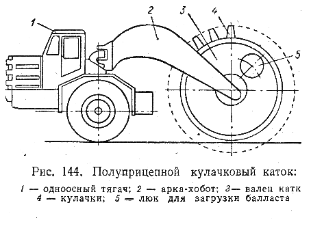 Каток чертеж двг