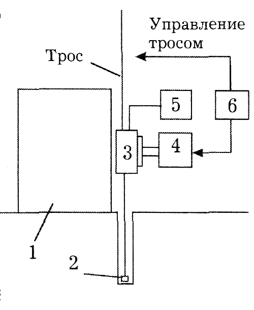 Схема ркс 801