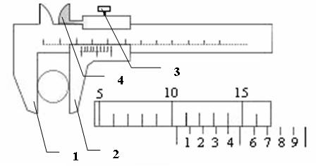 Инструкция к штангенциркулю с картинками