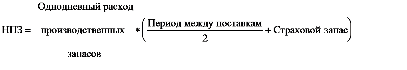 Период запасов. Однодневный расход. Однодневные затраты. Однодневный расход материала. Однодневные затраты на производство продукции формула.