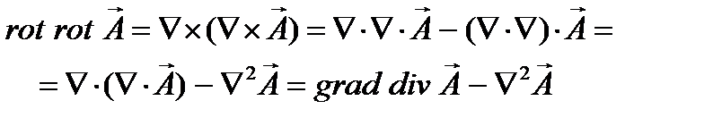 А див б. Rot rot a. Rot div Grad. Rot rot a Grad div a доказательство. Rot rot a вывод формулы.