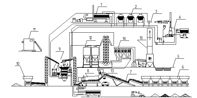 Схема абз дс 168