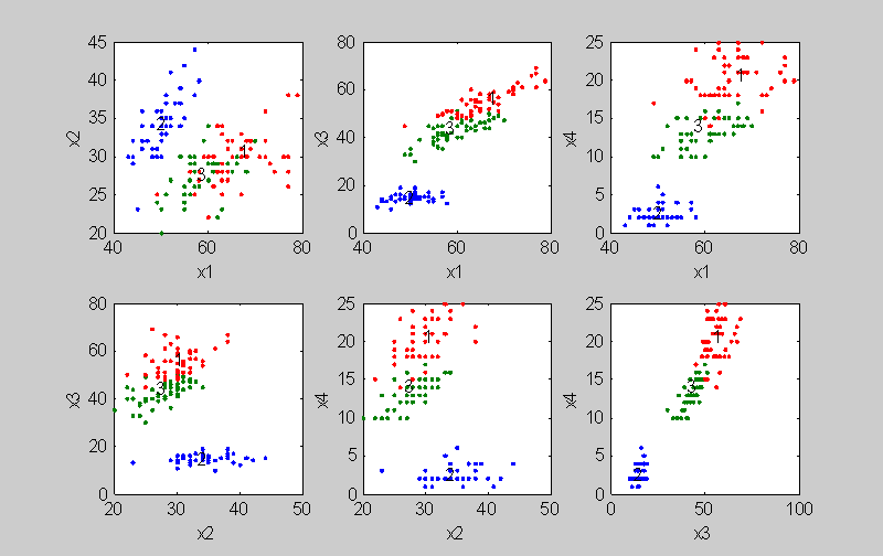 Кластеризация изображений python