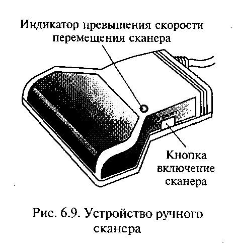 Устройство черно белых сканеров