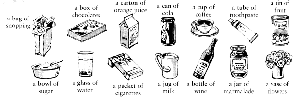 Look at the help box and. Quantities and Containers в английском. Containers and Quantities с переводом. Can tin Jar разница. Контейнеры на англ.