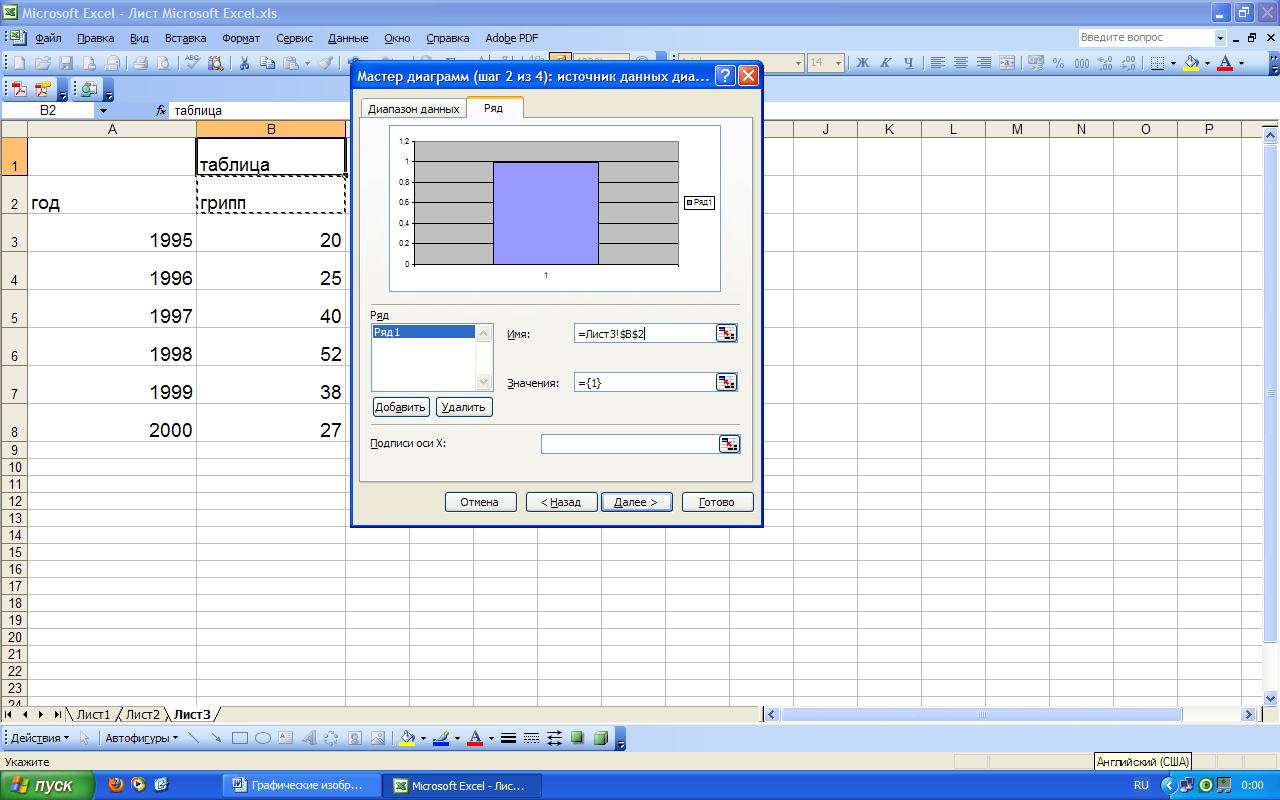 Графическое изображение в excel. Графическое изображение статистических данных в MS excel. Курсоры в excel. Окно ввода данных в excel.