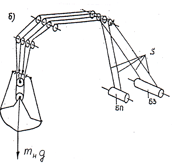Схема запасовки каната грейфера