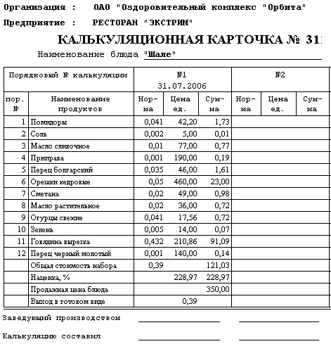 Контрольный расчет расхода продуктов по нормам рецептур на выпущенные изделия образец заполнения