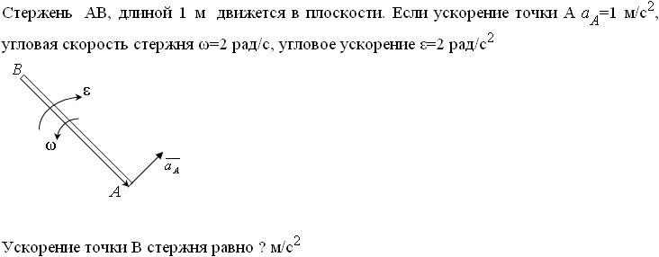 Угловую скорость стержня