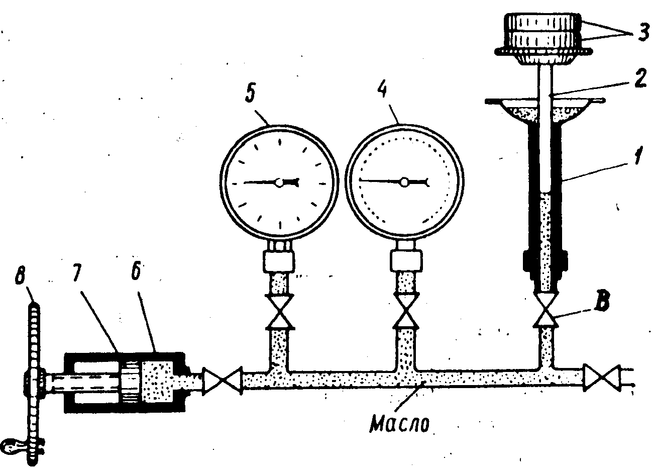Схема поверки манометра